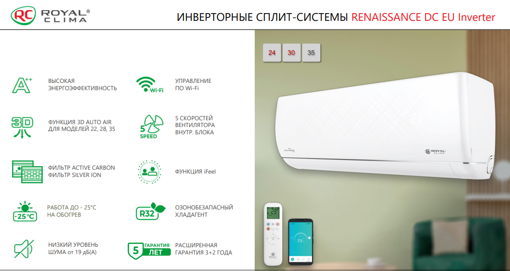 Функции и режимы сплит-систем Royal Clima серии RENAISSANCE DC EU Inverter 2025