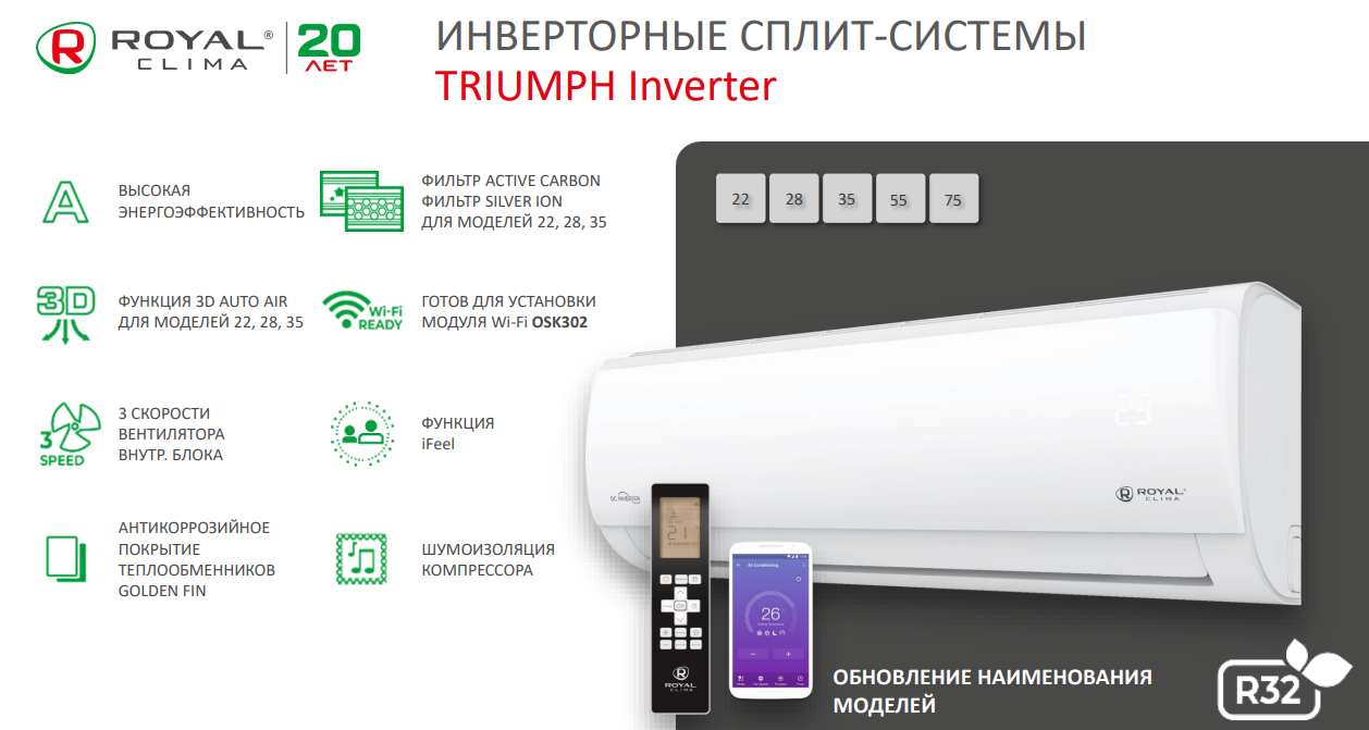 Основные преимущества сплит-систем серии TRIUMPH Inverter 2024