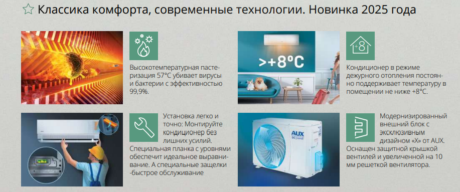 Главные преимущества сплит-систем AUX Classic Inverter