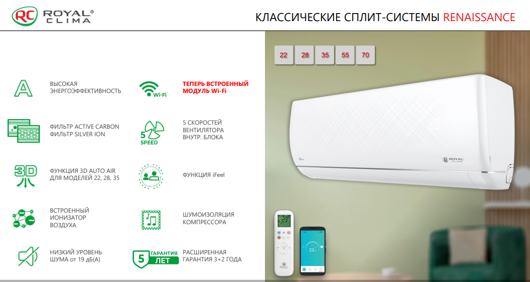 Основные преимущества и функции Royal Clima RC-RND35HN