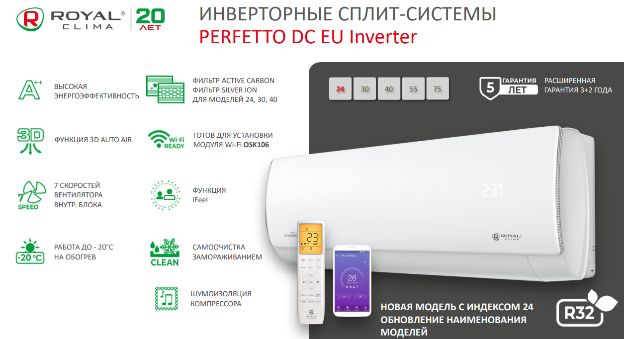 Преимущества и особенности кондиционера Royal Clima RCI-PFD24HN