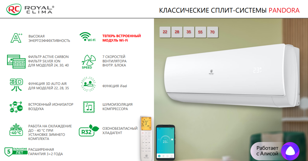 Ключевые функции и достоинства Royal Clima RC-PD28HN