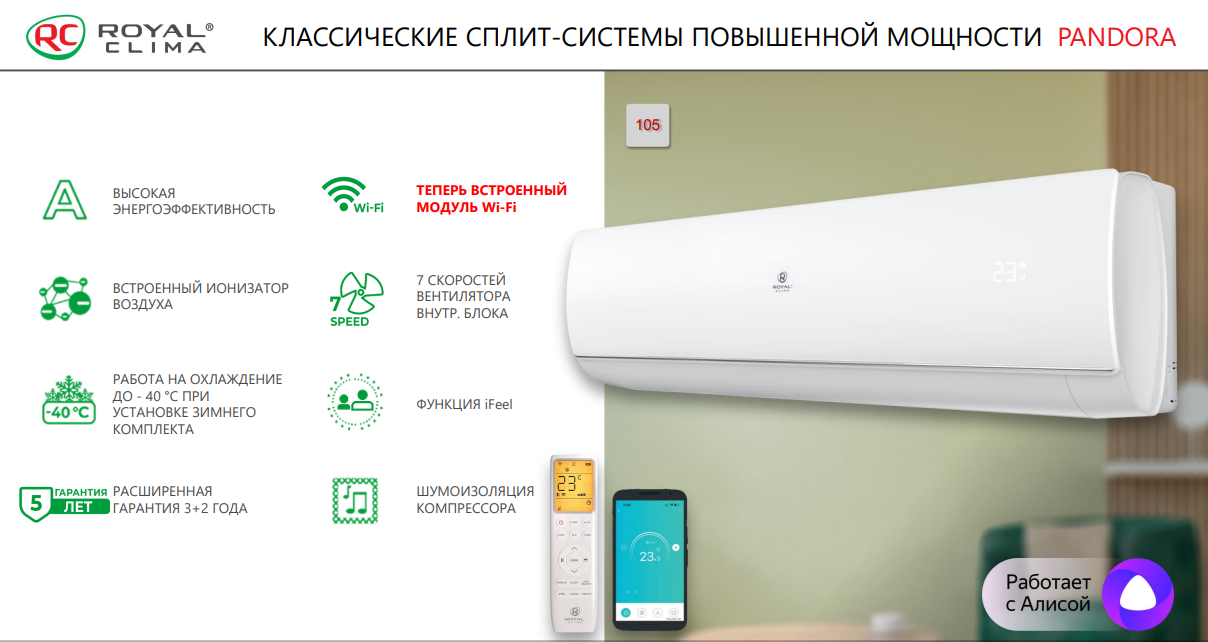 Ключевые функции и достоинства Royal Clima RC-PD105HN